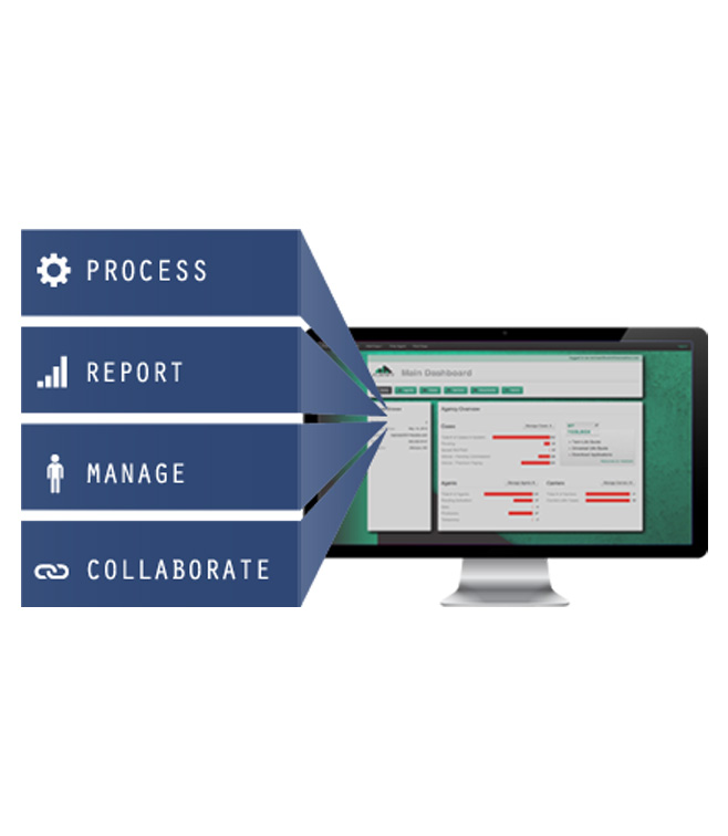 Operations Support